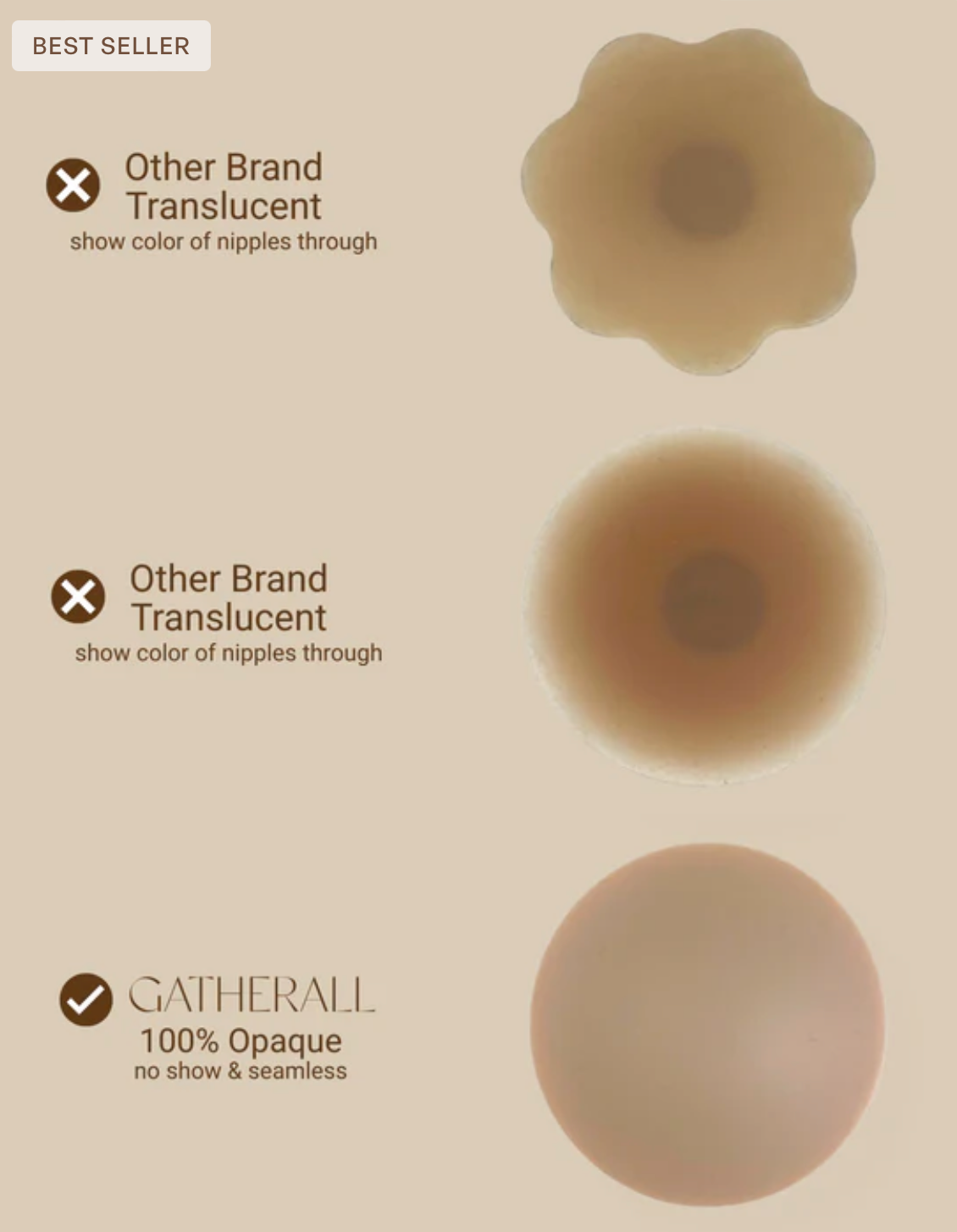 Nipple Covers